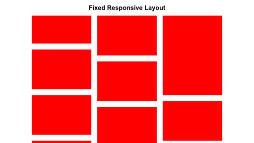 Fixed responsive layout - Script Codes