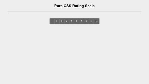 Pure CSS Rating Scale - Script Codes