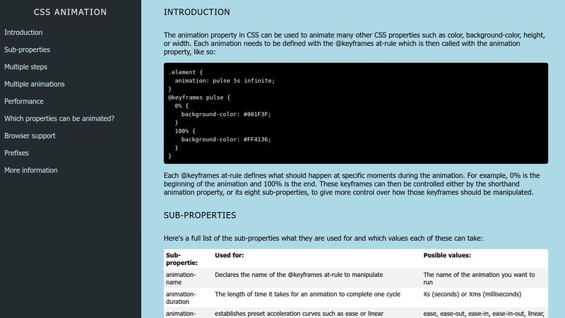 Project 4 Technical Documentation Page Project 4 Technical Documentation Page