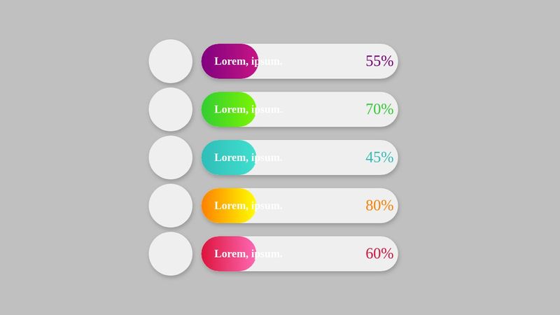 Percent Html, Css & JS