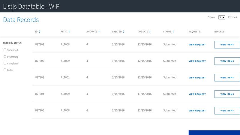CodePen - List JS Pagination, Multi-filter, Sorting, Prev and Next ...