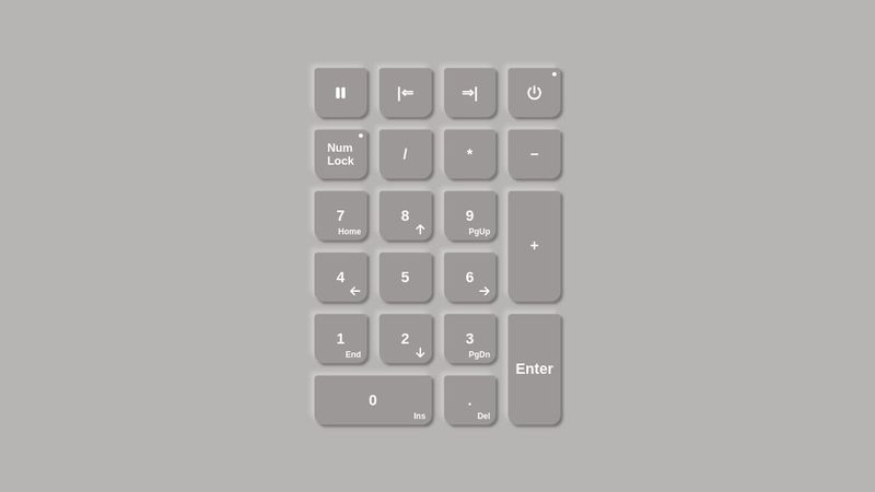 CSS Grid Layout (Keyboard Number Pad Design)
