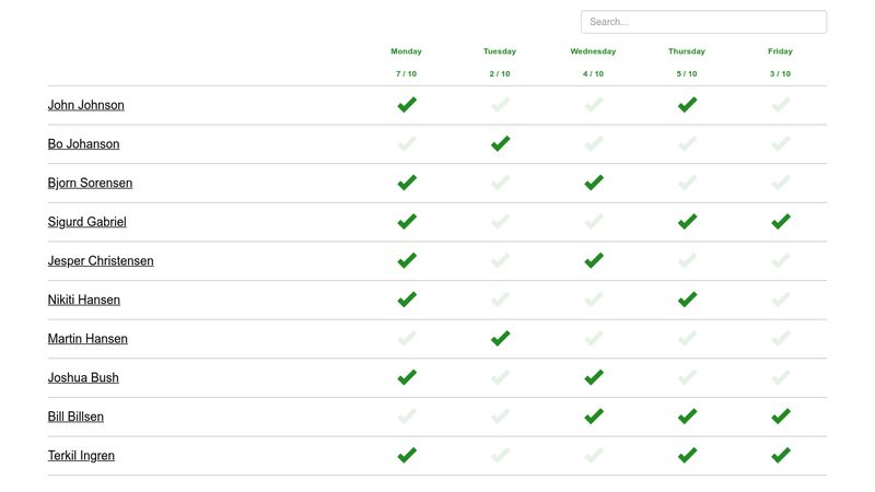 table-filter-on-multiple-columns-with-jquery