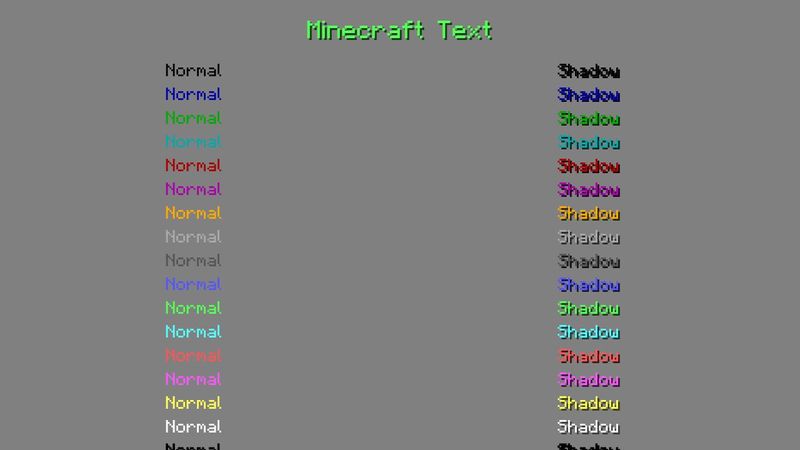 Minecraft Text