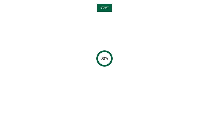 Animated CSS Only Pie Chart and Percentage Counter
