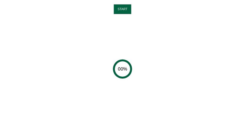 Animated CSS Only Pie Chart and Percentage Counter Animated CSS Only Pie Chart and Percentage Counter