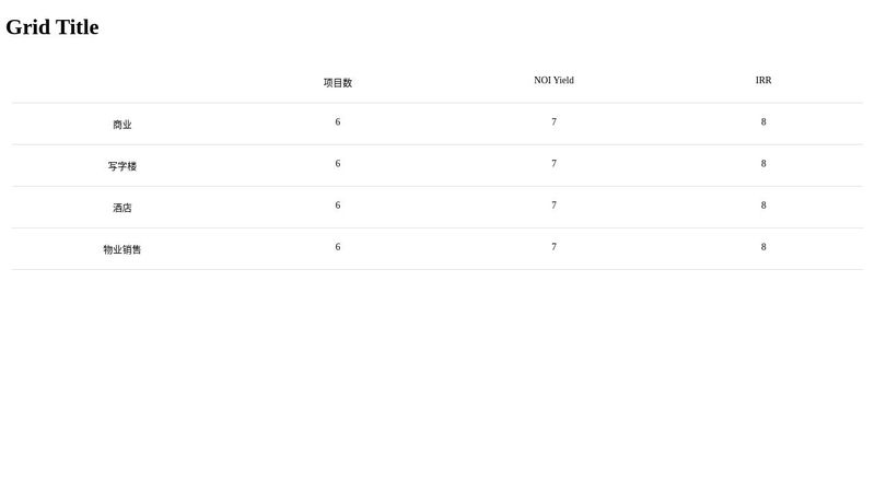 CSS Grid table