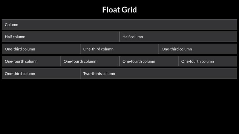 CSS Float Grid