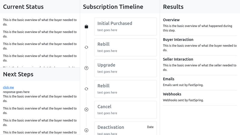 CodePen - Bootstrap 5 Timeline