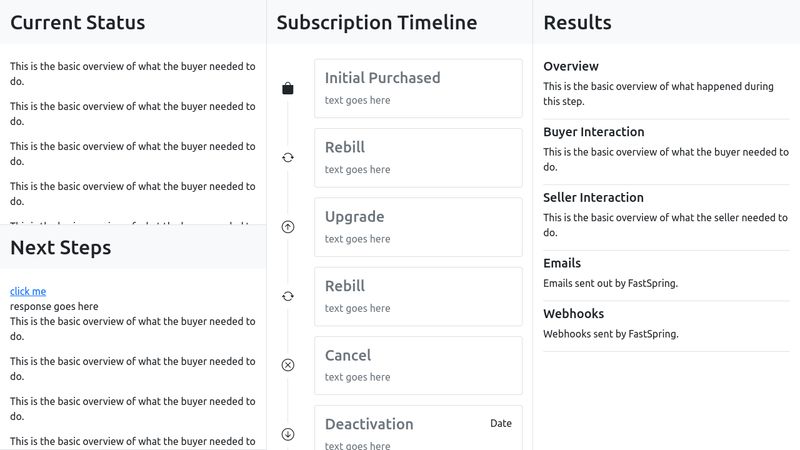 CodePen - Bootstrap 5 timeline