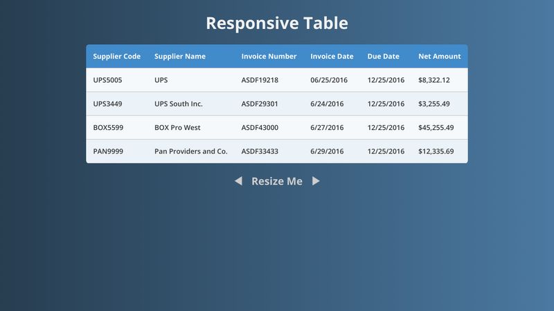 Responsive Table