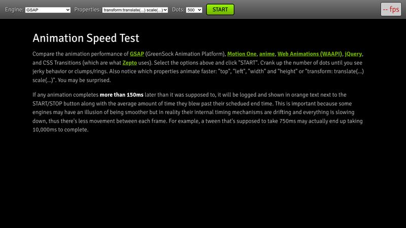 Speed Test: GSAP, Motion One, Anime, CSS Transitions (Zepto), WAAPI