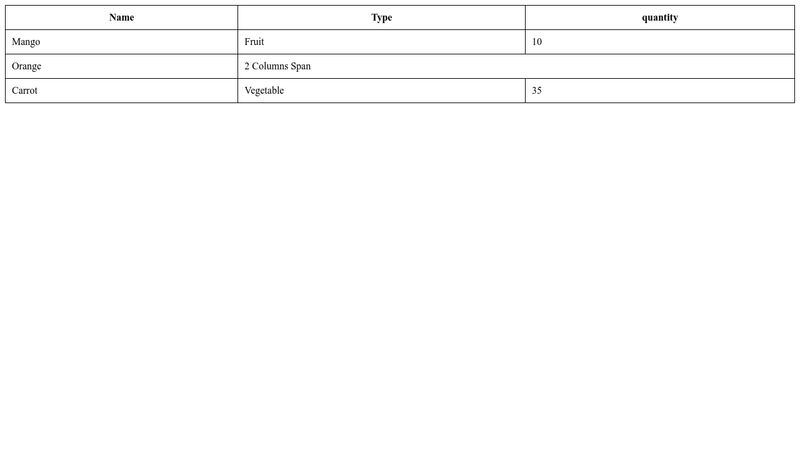 table-with-multiple-columns