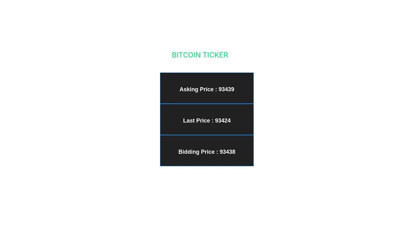 html bitcoin ticker gulden bitcoin