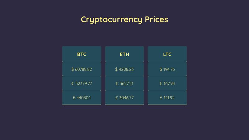 javascript cryptocurrency prices