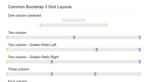 Common Bootstrap 3 Grid Layouts - Script Codes