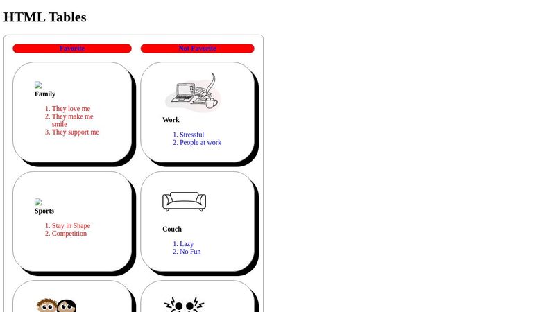 Exercise: HTML Tables