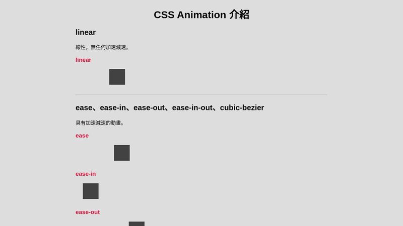 CSS Animation CSS Animation