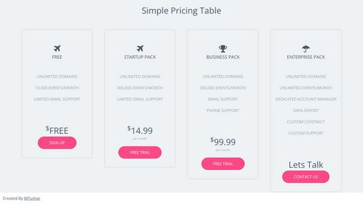 CSS3 Pricing Table - Script Codes