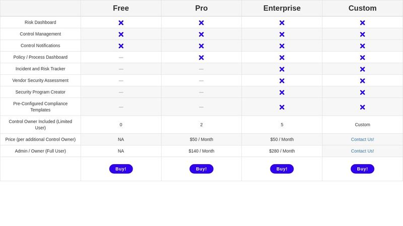 Responsive Bootstrap Pricing Table