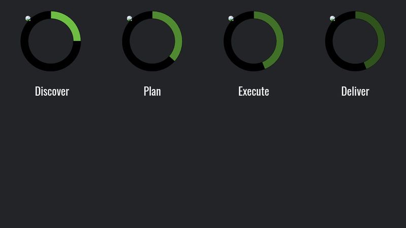 Radial Wipe Radial Wipe