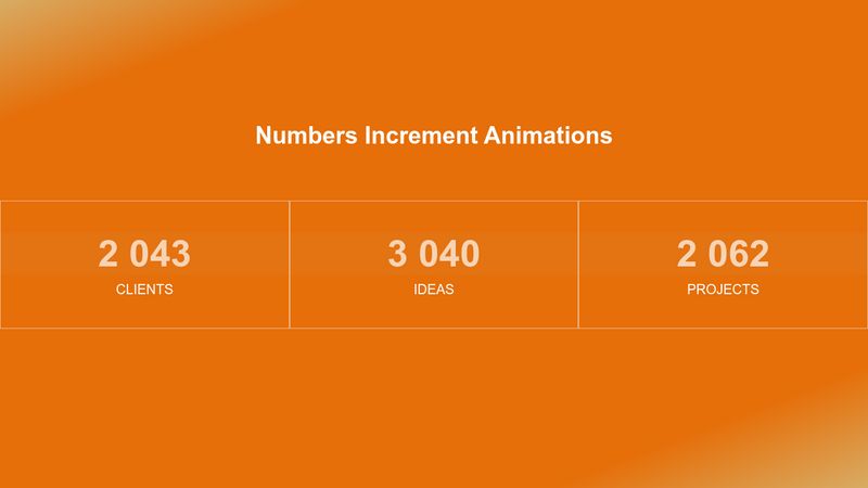 Numbers Animation. JS
