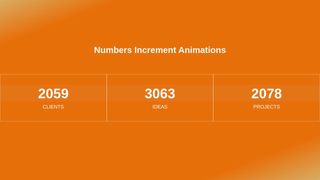 Numbers Animation. JS Numbers Animation. JS