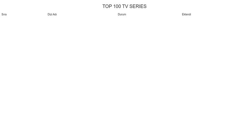 top-100-tv-series