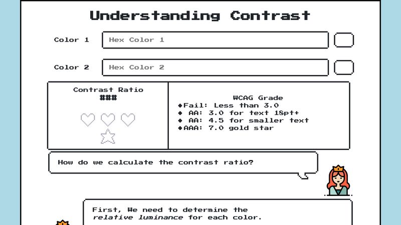 Understanding The Contrast Ratio