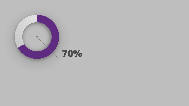 percentage-pie-chart