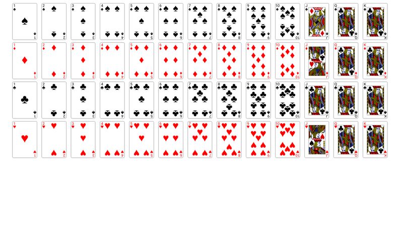 Pure CSS Playing Cards (WIP)