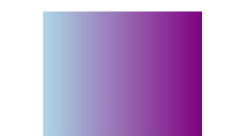 CSS background - gradients