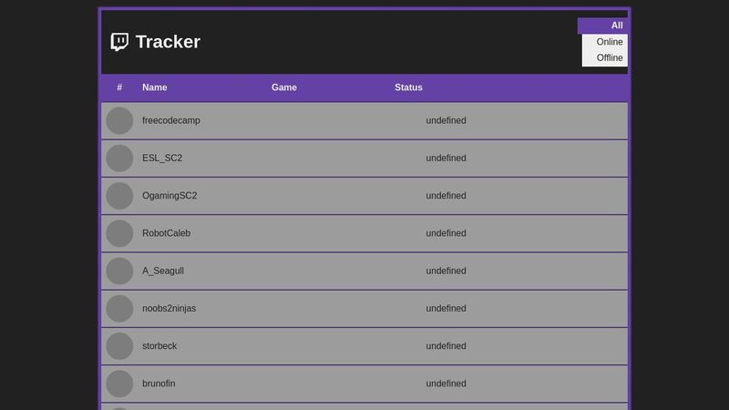 Twitch.tv Tracker