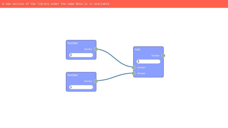 D3 Node Editor