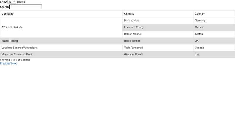 data-table-with-row-span-and-hidden-columns