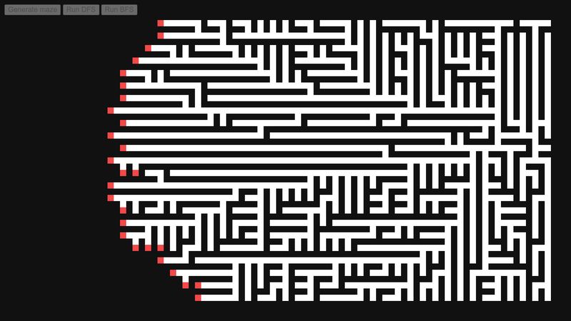 Maze Generator + BFS/DFS