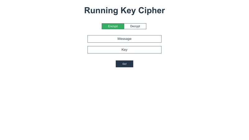 What Is A Running Key Cipher