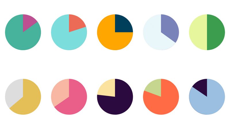 Pie Chart Animation