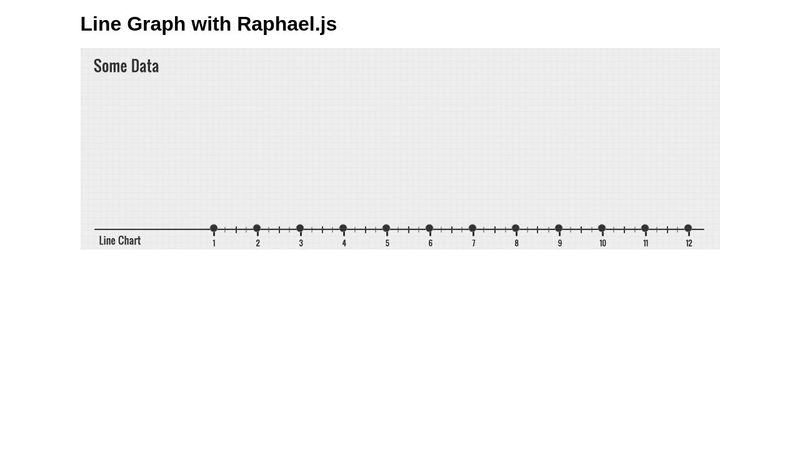 Dynamic Line Graph w/ Raphael.js