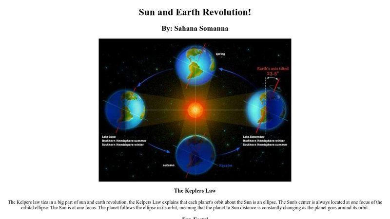 Sun And Earth Revolution 5261