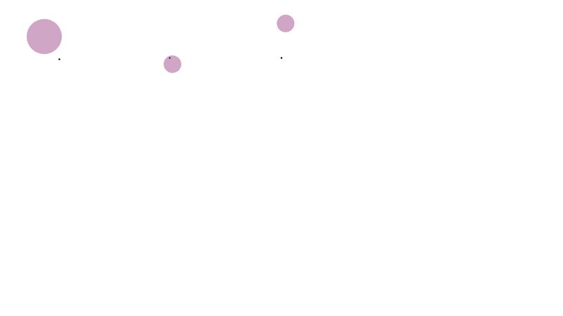 SVG Rotating Circle Animation