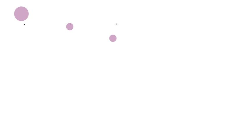 SVG Rotating Circle Animation SVG Rotating Circle Animation