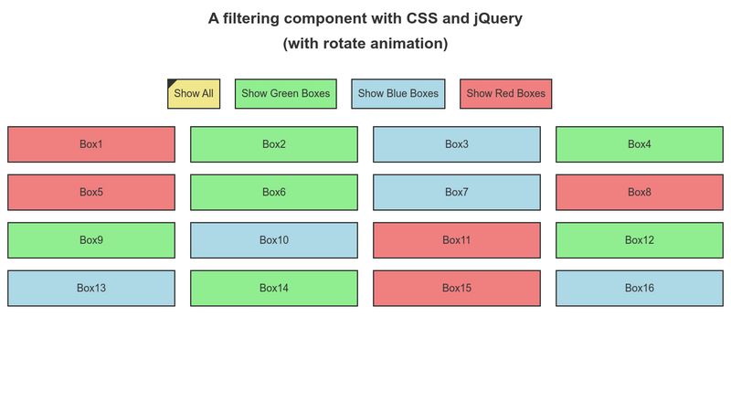 A filtering component with CSS and jQuery (with rotate animation)