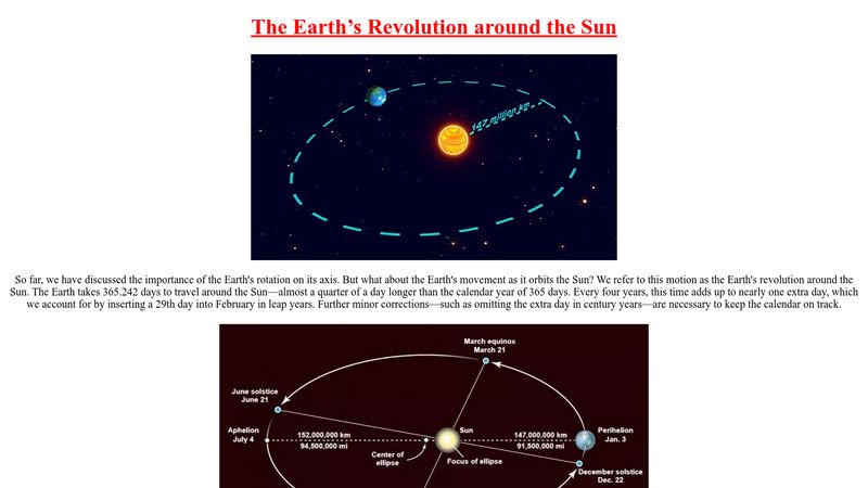 The Earths Revolution Around The Sun 5322