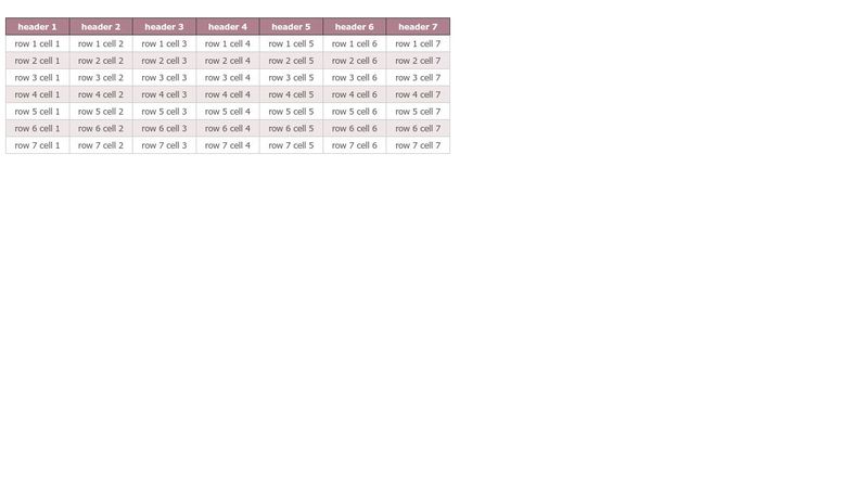 Table hover css