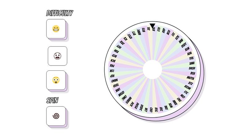 Game: Spin wheel (d3.js)