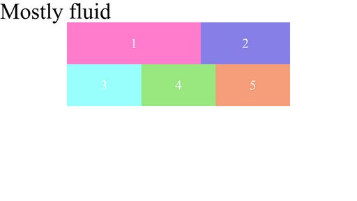 Mostly fluid - Script Codes