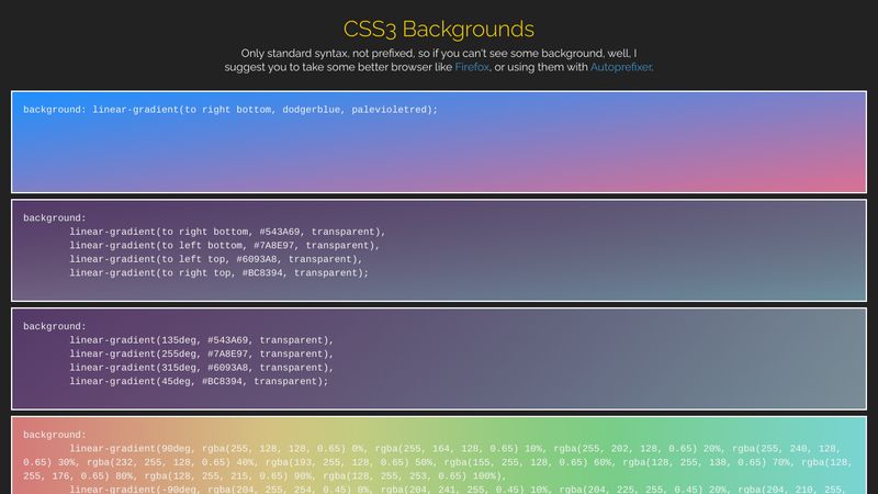 CSS3 backgrounds là một trong những yếu tố thiết kế quan trọng nhất trong thiết kế trang web. Các hiệu ứng gradient trên CSS3 backgrounds không chỉ tạo nên một trang web đẹp mắt mà còn tăng cường tính tương tác của trang web. Hãy xem hình ảnh liên quan để hiểu thêm về cách áp dụng CSS3 backgrounds.