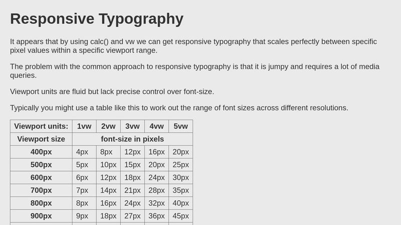 precision-responsive-typography