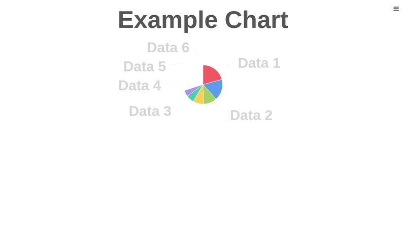 CodePen - Highcharts Pie Chart